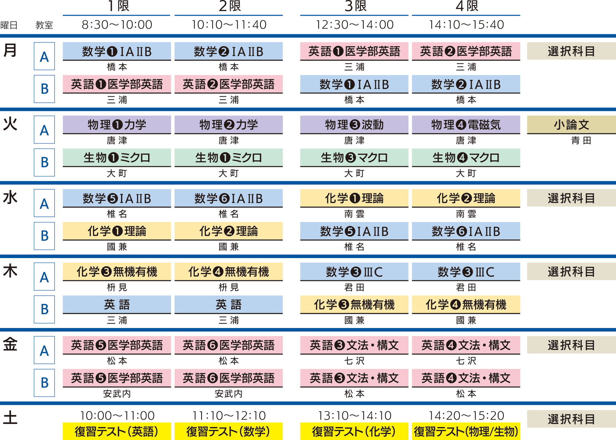 時間割表